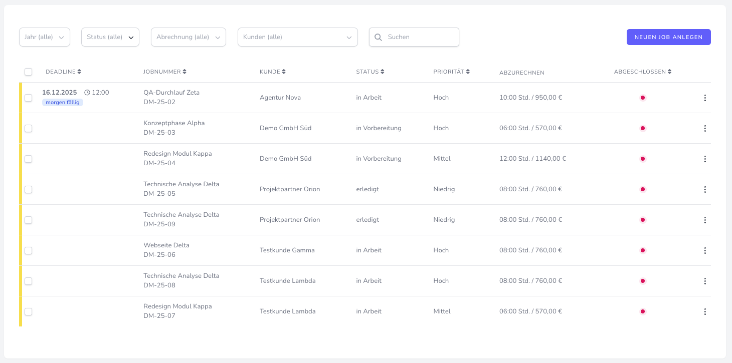 Projektmanagement Screenshot Light Mode